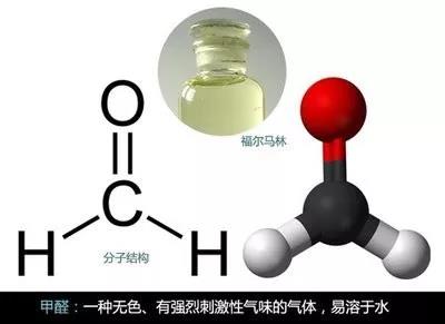 甲醛问题人人都躲不过,你信吗? 甲醛问题人人都躲不过,你信吗?