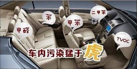 甲醛问题人人都躲不过,你信吗? 甲醛问题人人都躲不过,你信吗?