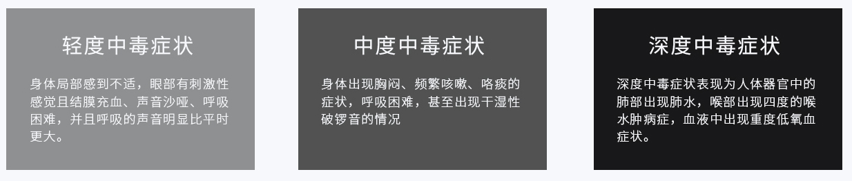 甲醛治理(全称光触媒室内空气污染净化治理) 甲醛治理(全称光触媒室内空气污染净化治理)